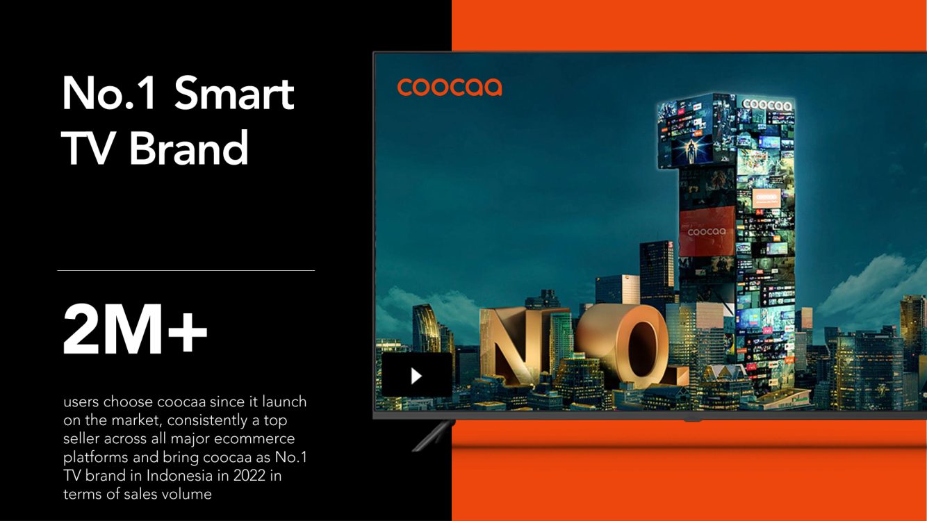 coocaa, No.1 Smart TV Brand
